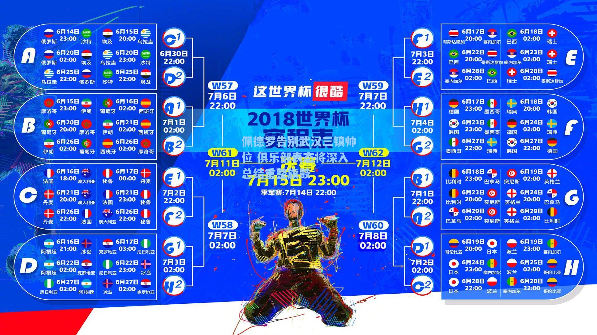 佩德罗告别武汉三镇帅位 俱乐部表态将深入总结重整旗鼓